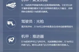D·VA不完全指北 自搭载核弹小身体有大能量图片