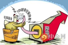 什么是国有股？什么是国有股减持？国有股和法人股的区别图片