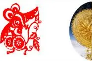 来看看你的生肖守护神是谁！图片