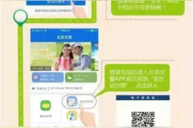 1图看懂进京证网上办理流程图片