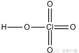 酸界“华山论战”，谁是“独孤求败”图片
