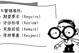 新经理，如何做管理？（上任伊始，走好这几步）图片