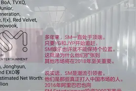EXO 韩国十大娱乐公司净资产估计值排名视频封面