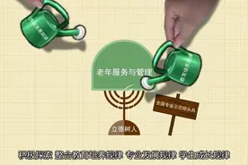高职老年专业全方位育人的“5432”人才培养模式——成果简介视频封面