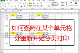 你真的会打印Excel表吗？动图教你8个超实用小技巧图片