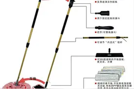 全新型喷水拖把-百变神拖，告别拖水桶时代图片