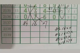 七星彩2018044期定胆王规律说彩 不会每期都中 但经常会中视频封面