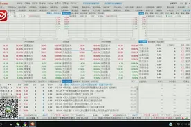 王伟：强势个股深科技，寻找机会积极介入视频封面