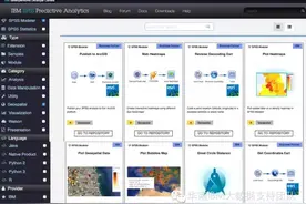SPSS Modeler与Google地图的完美结合图片