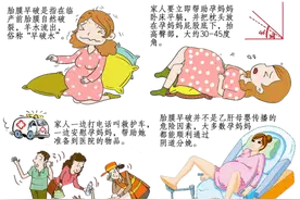 乙肝孕妈妈胎膜早破是否要行剖宫产?图片