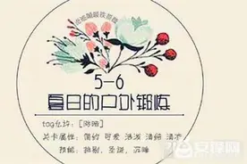 奇迹暖暖手游联盟委托5-6夏日的户外锻炼高分搭配攻略图片