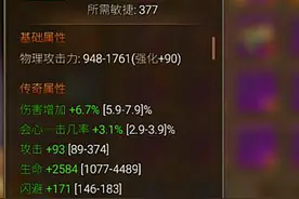 永恒纪元戒装备怎么得 永恒纪元戒装备获取攻略图片