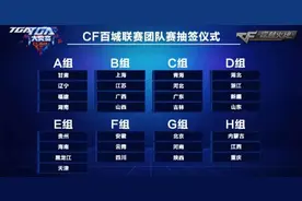 TGA夏季大奖赛穿越火线项目抽签揭晓图片