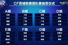 TGA夏季大奖赛穿越火线项目抽签揭晓图片
