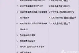 阴阳师金币获取方式汇总 金币获取地点全解析图片