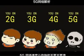 5G网络时代即将来临，一张图告诉你5G网速到底有多快！图片
