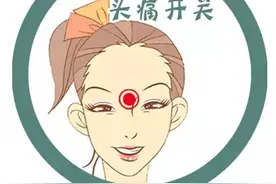 养生保健:隐藏在身体里的止痛开关图片