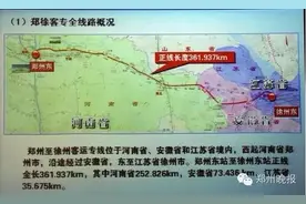 好事！河南新建4个高铁站，快看商丘有几个站！图片