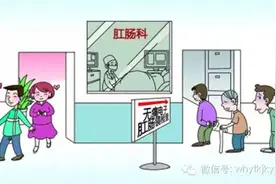 五大原因诱发肛瘘 三大措施来预防图片