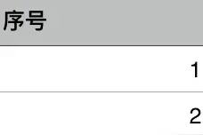 教你一招，实现Word里面表格自动填充图片