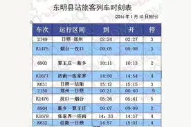 最新东明火车站、菏泽火车站时刻表！（收好）图片