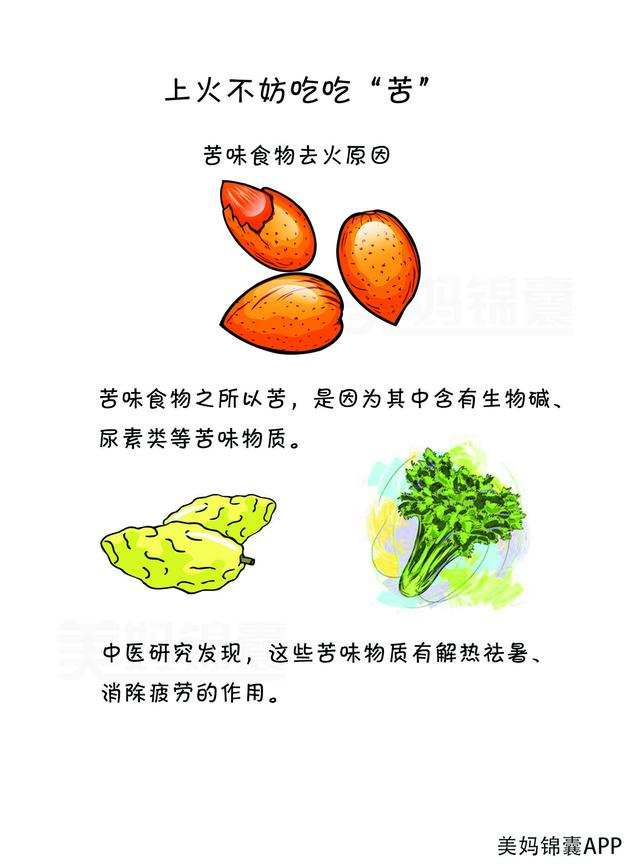 吃它竟然可以帮你轻松去火!