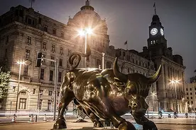 上午盘尾异动拉升，是什么神秘力量所为？散户不得不防！图片