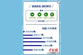 饿了么：“外卖小哥”成“小镇青年”进城第一份工图片