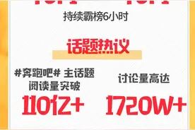 《奔跑吧》收视再创新高 鹿晗吃糖撩爆网友 邓超李晨成表情包素材图片
