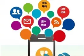 外卖平台泄露用户信息，责任难逃！图片