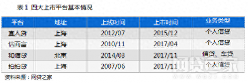 信而富借钱逾期怎么办，信而富借款上征信吗 配图01
