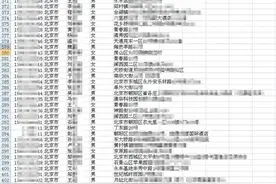外卖送餐信息被指在网上售卖图片