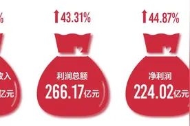 格力电器发布2017年报 两大亮点凸显发展含金量图片