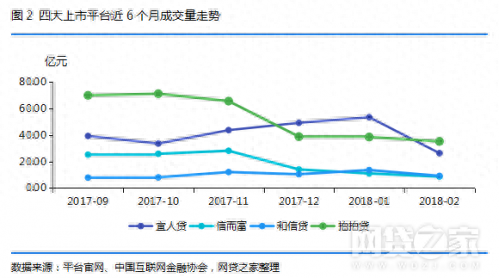 信而富借钱逾期怎么办，信而富借款上征信吗 配图07