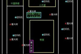 第五人格地窖是什么位置在哪？第五人格红教堂全地图曝光图片