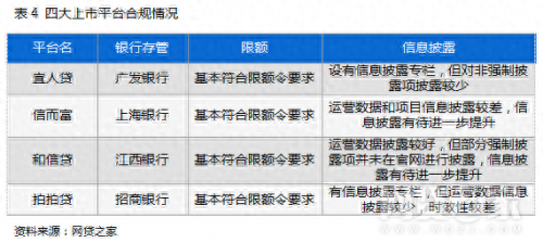 信而富借钱逾期怎么办，信而富借款上征信吗 配图06