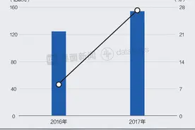 花高价 买的多 中国消费者海外购物摩擦不断图片