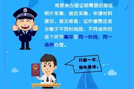 5月1日起，武汉市民办理出入境证件只需“跑一次”图片
