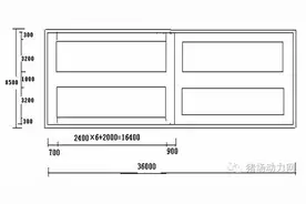 图说300头基础母猪猪场设计图，赶紧收藏起来！图片