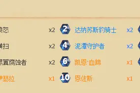龙与亡语的配合 狗哥黑科技恩佐斯龙德图片