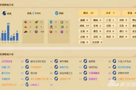 炉石传说新版大王术卡组推荐 适应环境方能生存图片