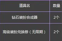 八周年装扮合成器大升级 钻石版闪亮登场图片