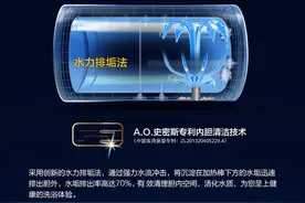 内胆自清洁 A.O.史密斯让沐浴更健康舒适图片