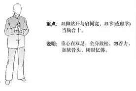 拜佛详细图解，为你说明每个步骤，值得一看图片