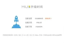 小米官方确认：部分机型MIUI 8不能用分身功能图片