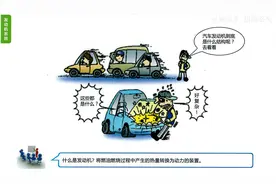 发动机基础结构与故障，看完后不会在被忽悠了图片