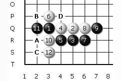围棋大雪崩定式趣向探究图片