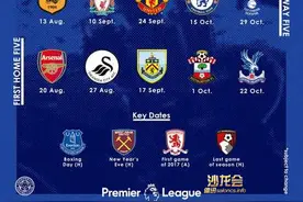 莱斯特城2016-17赛季英超联赛路程图片