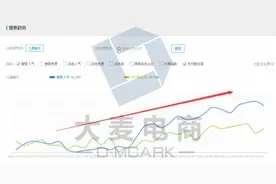 垂直类目的突破—儿童睡衣家居服也有春天图片