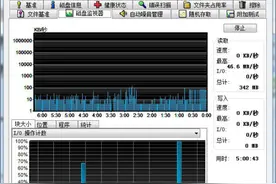 你的移动硬盘经常无法识别，核心原因在这里！图片